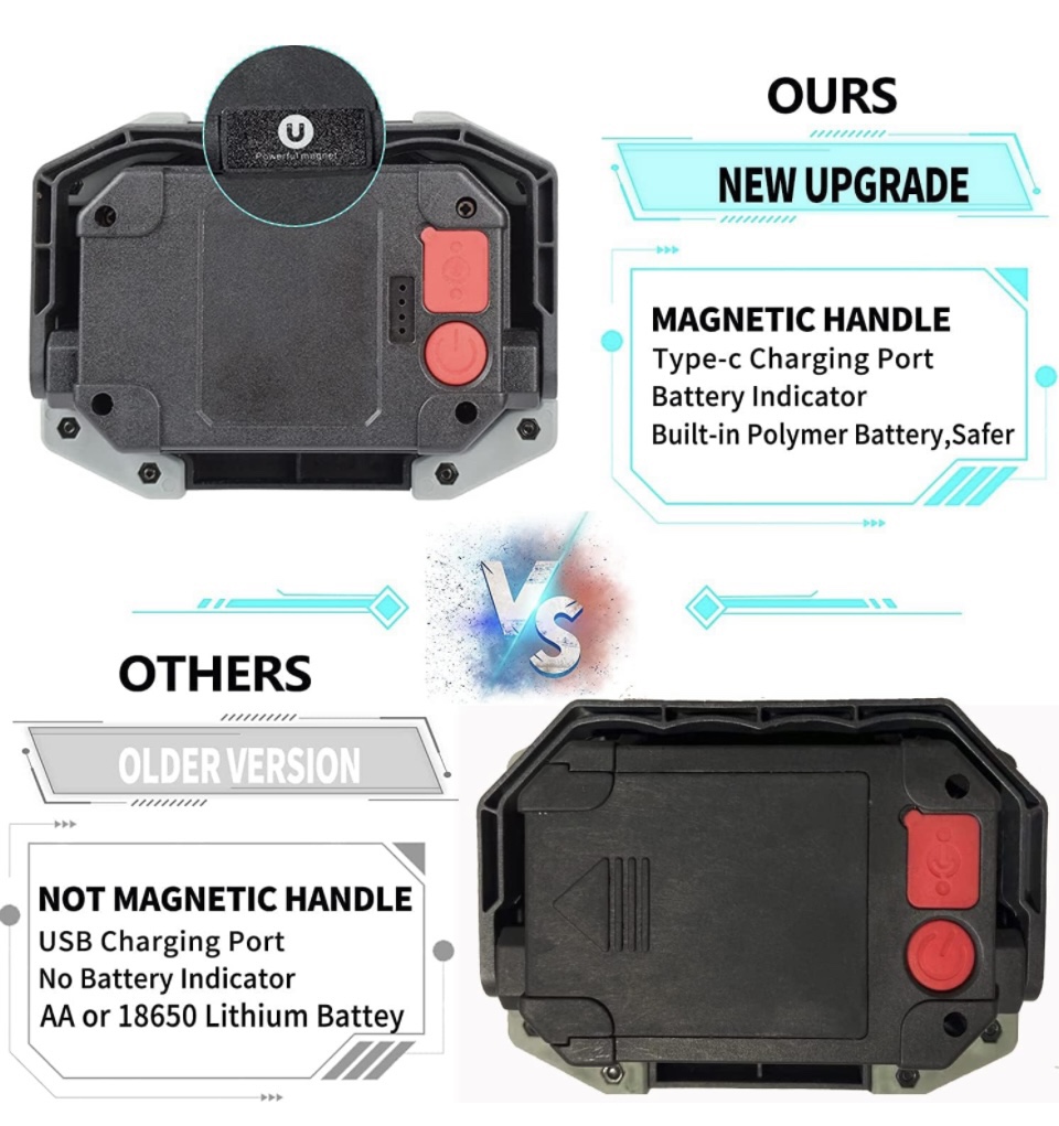 2packs Rechargable Working Light With Magnetic Handle Waterproof image indicator(2)