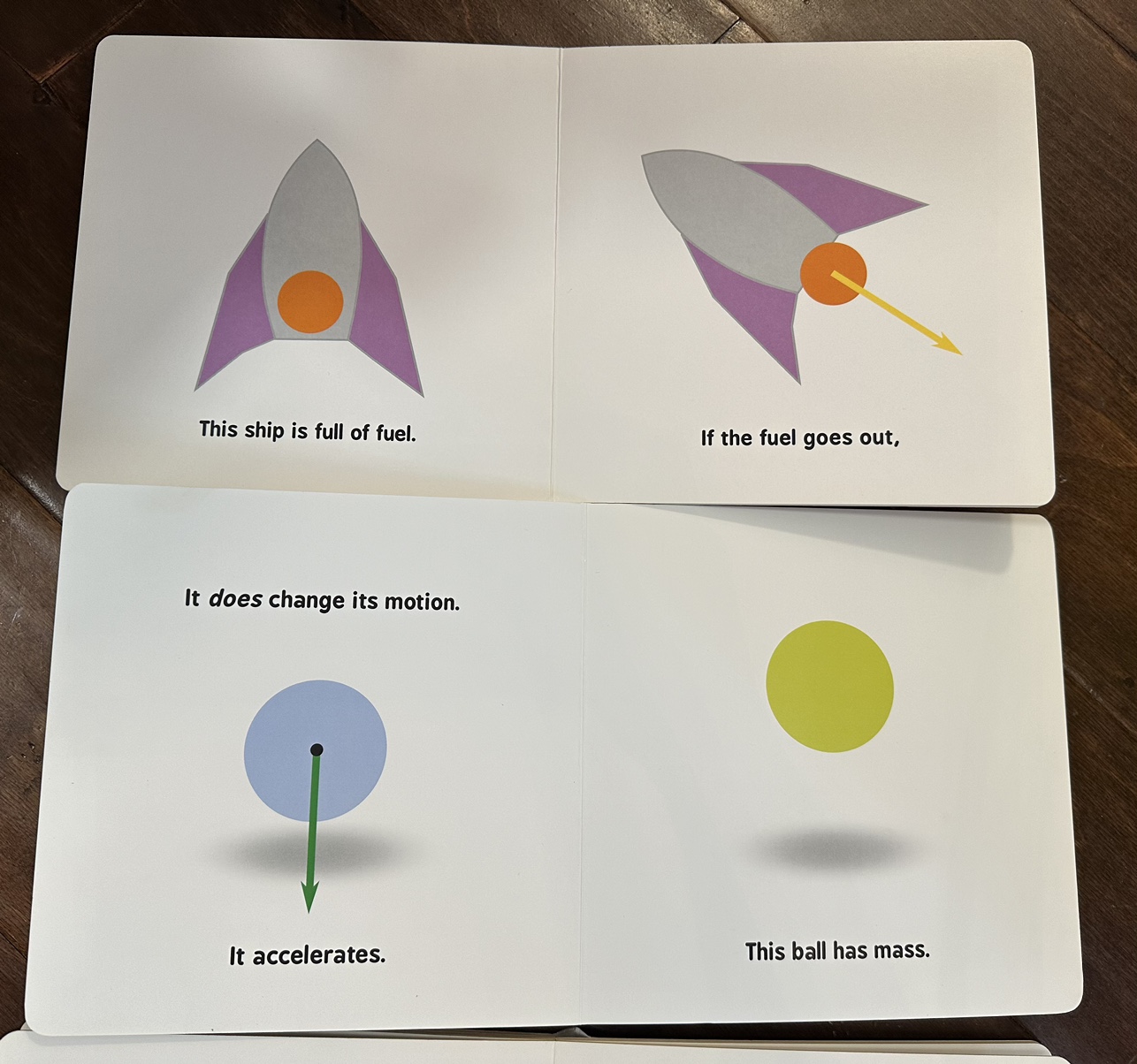 Chris Ferrie toddler board books image indicator(5)