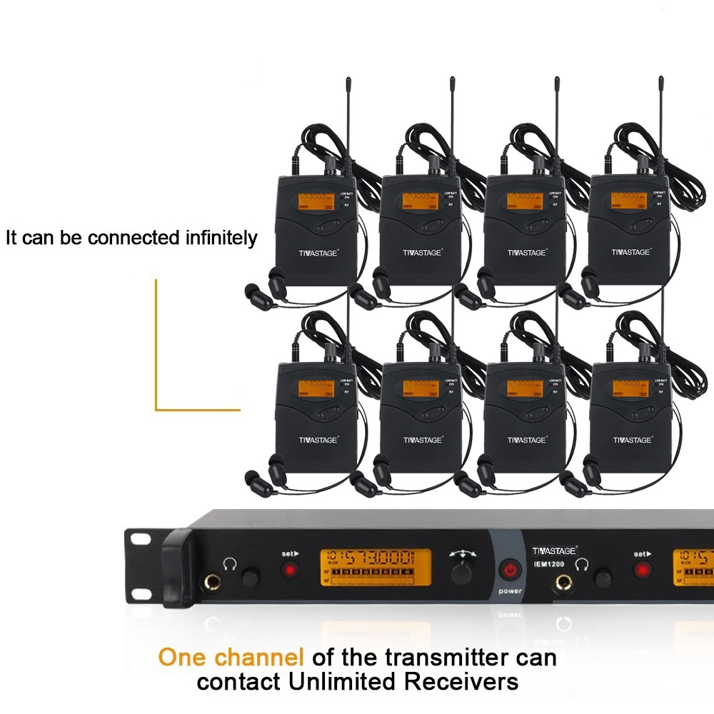 8 bodypacks Wireless in Ear Monitor System 2 Channel