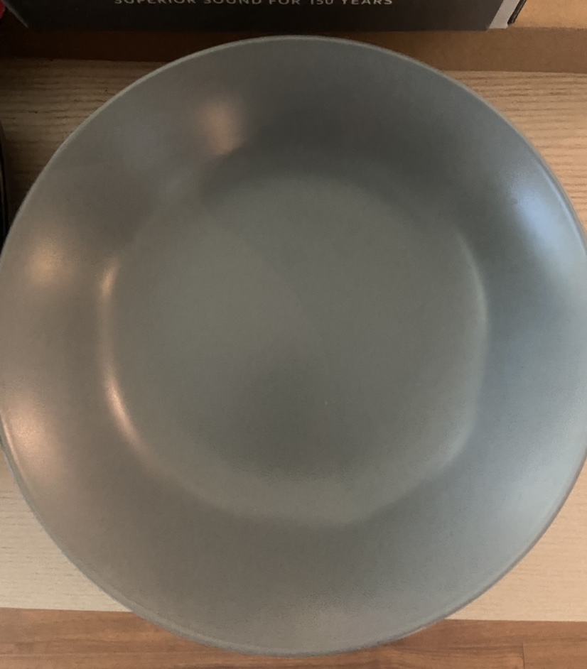 Dishes image indicator(3)