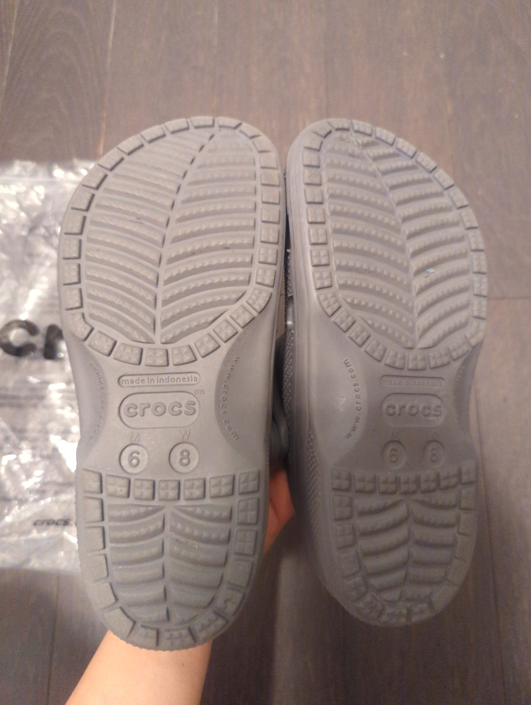 crocs image indicator(2)