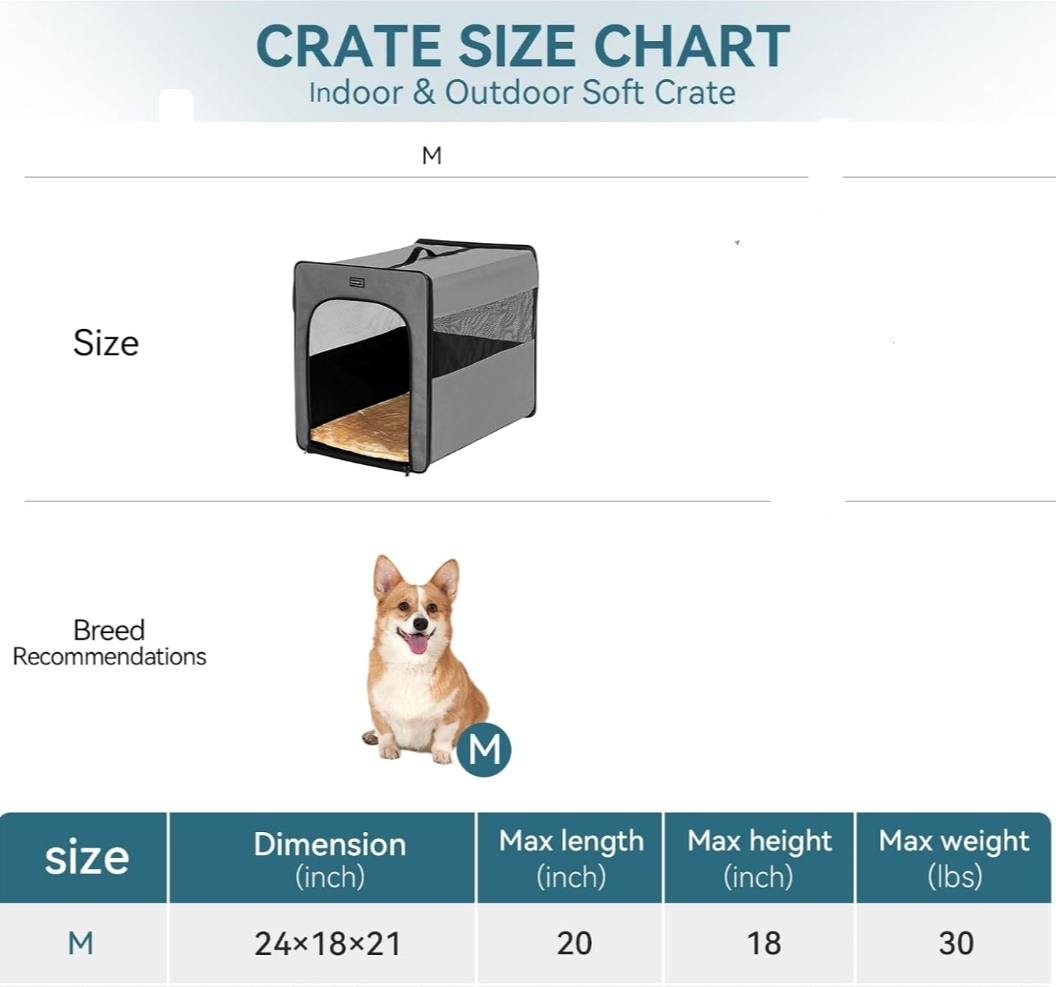 Petsfit Sided Dog Crate, Chewproof Design Breathable, Grey image indicator(2)