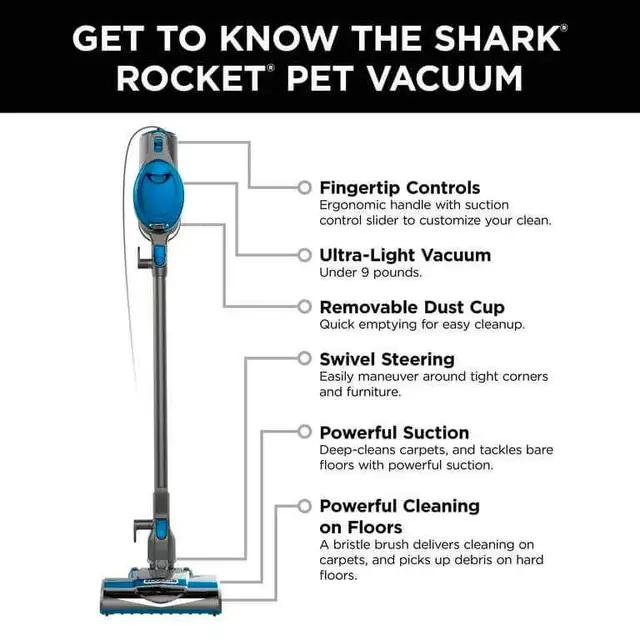 SHARK ROCKET VACUUM (BNIB) - photo 2