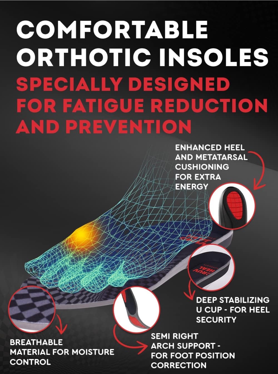 Work Orthotic Insoles - Anti Fatigue - photo 4