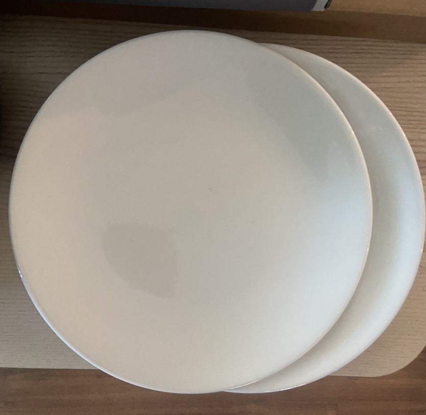 Dishes image indicator(2)