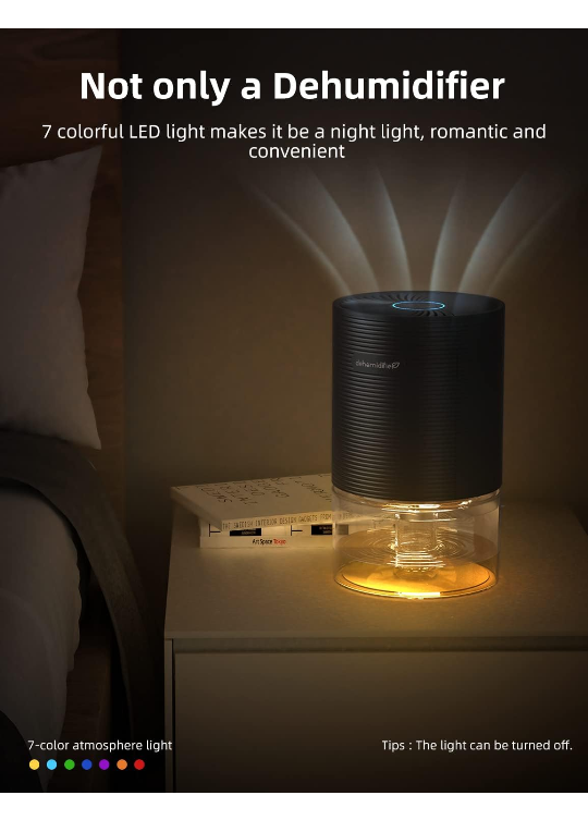Dehumidifier image indicator(5)