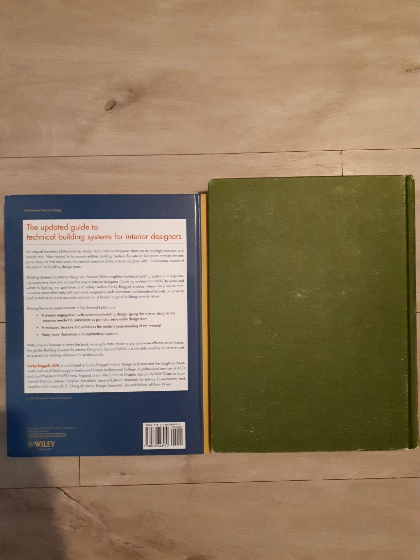 Interior Design books textbooks ($18 each) image indicator(2)