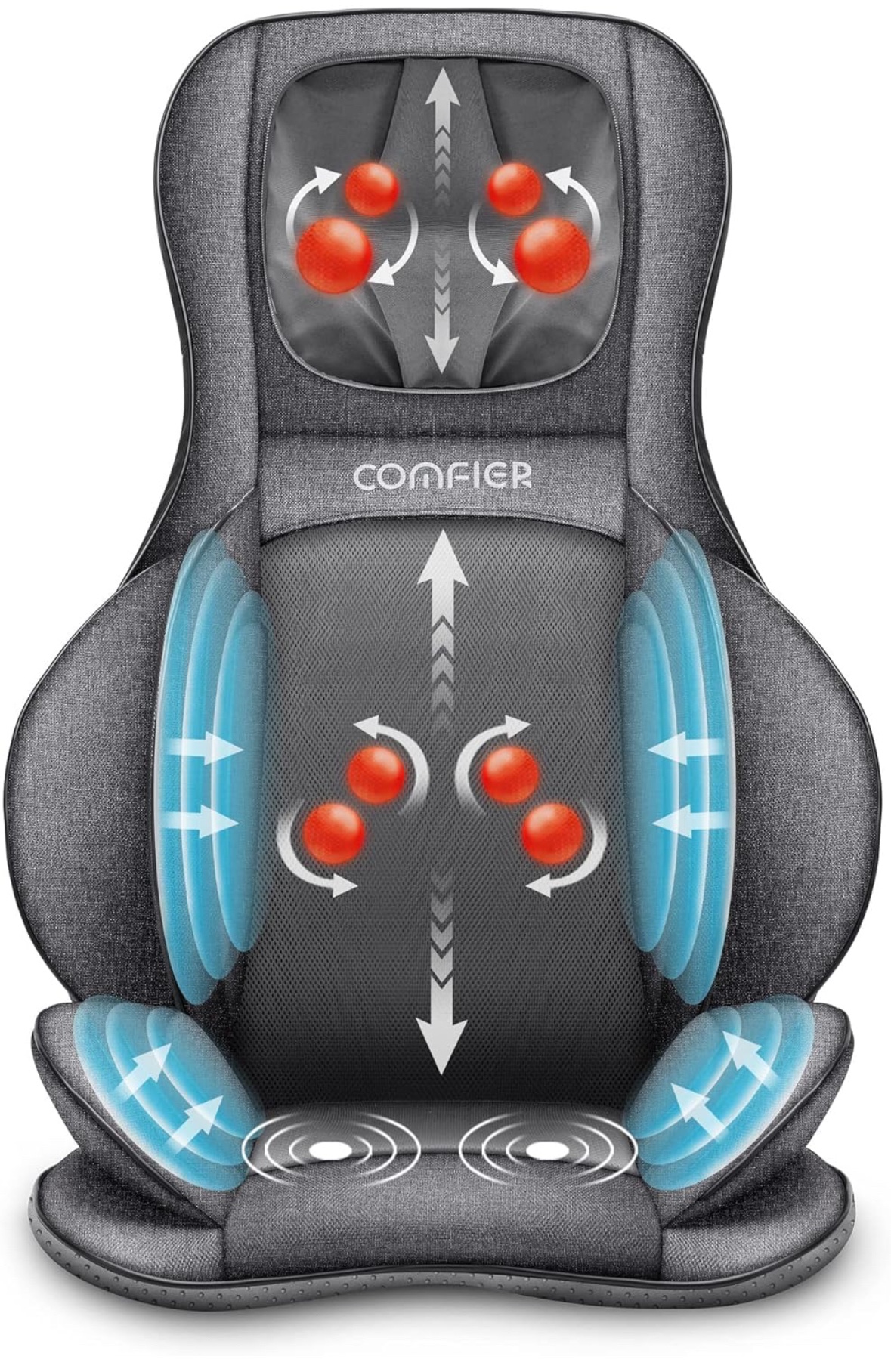 Neck and Back Massager with Heat.