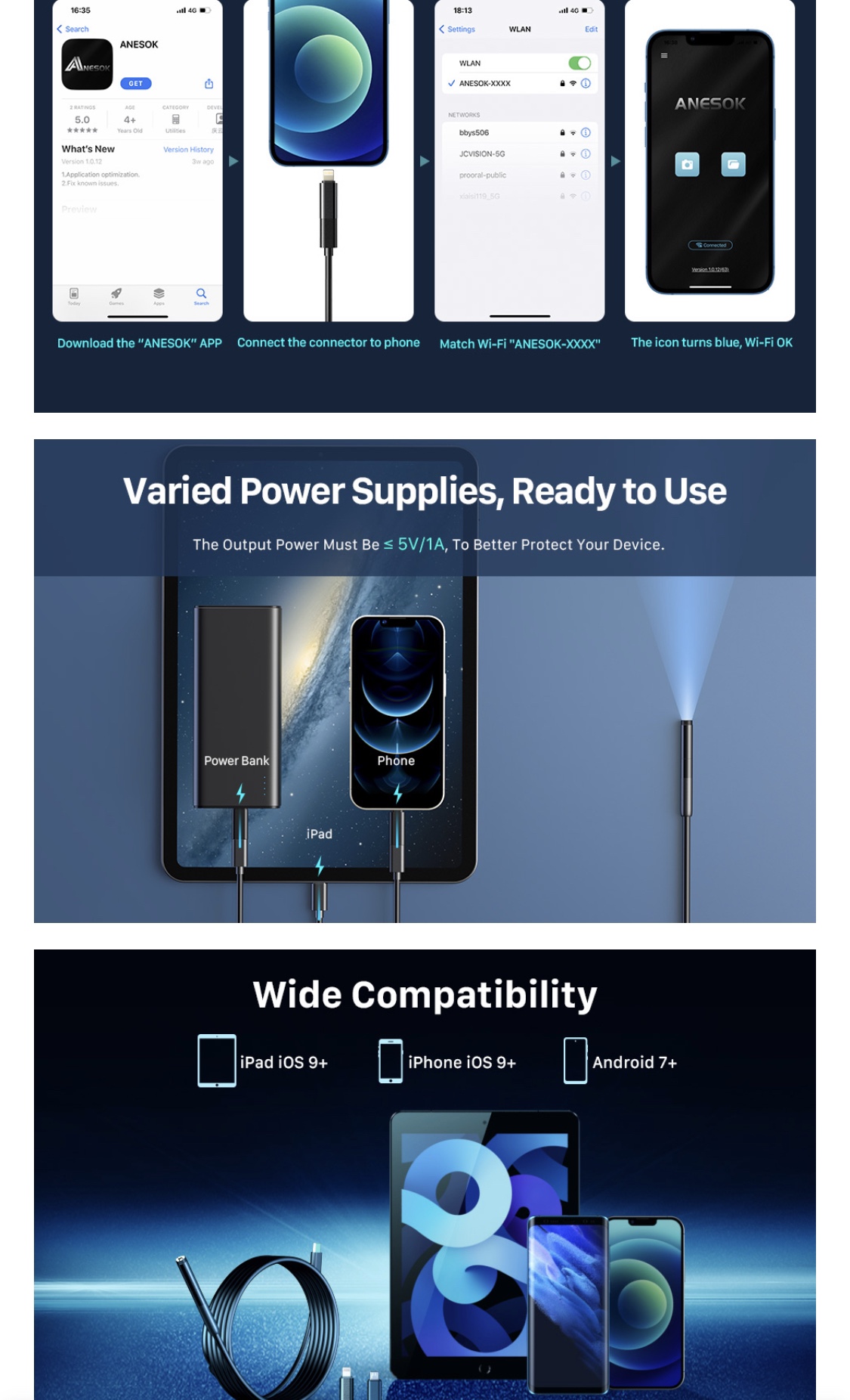 Endoscope image indicator(3)