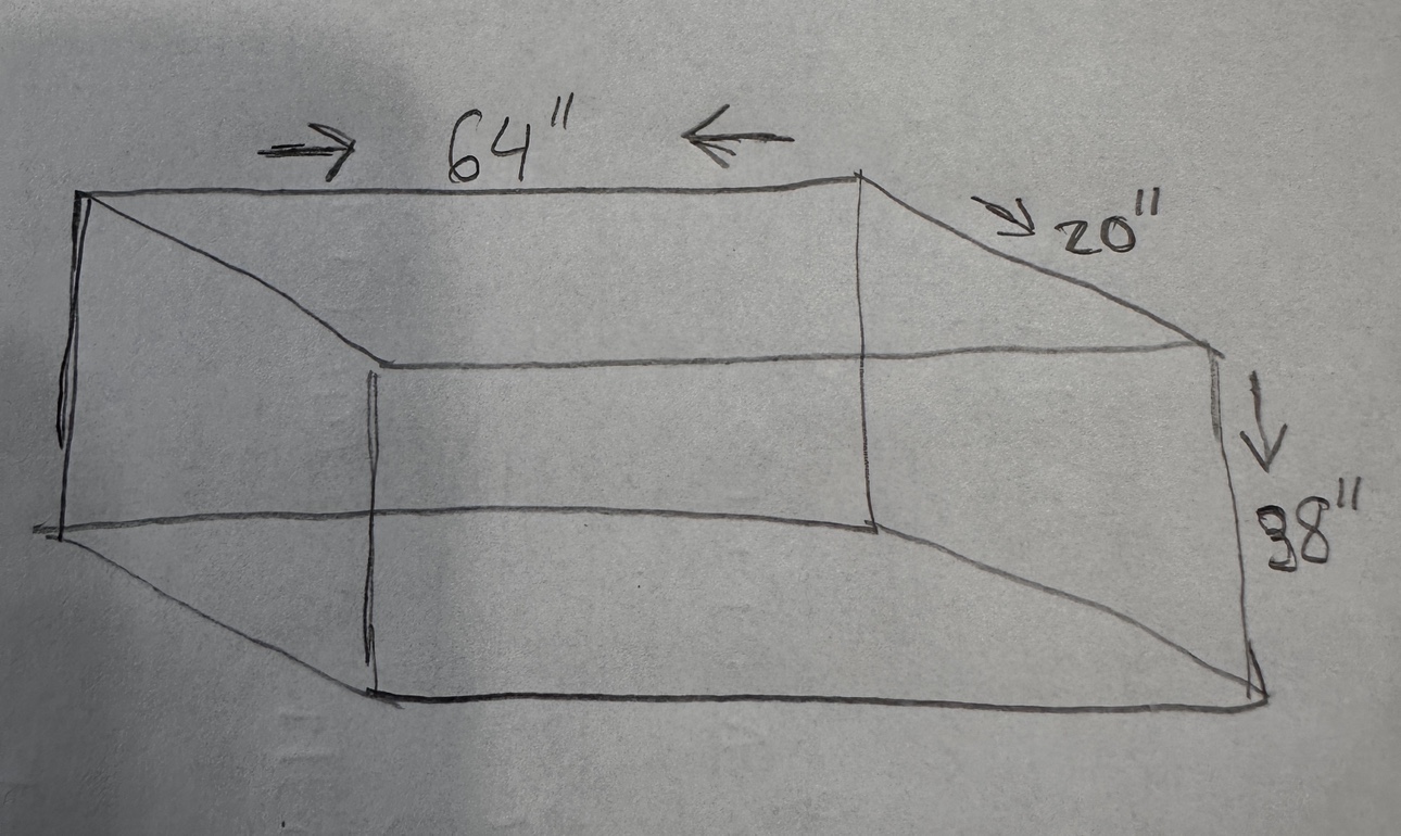 Dresser image indicator(4)