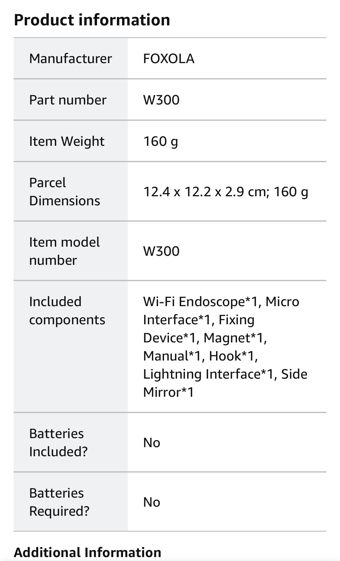 Endoscope image indicator(5)