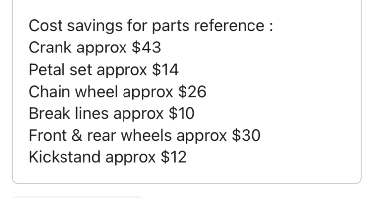 Bicycle image indicator(5)