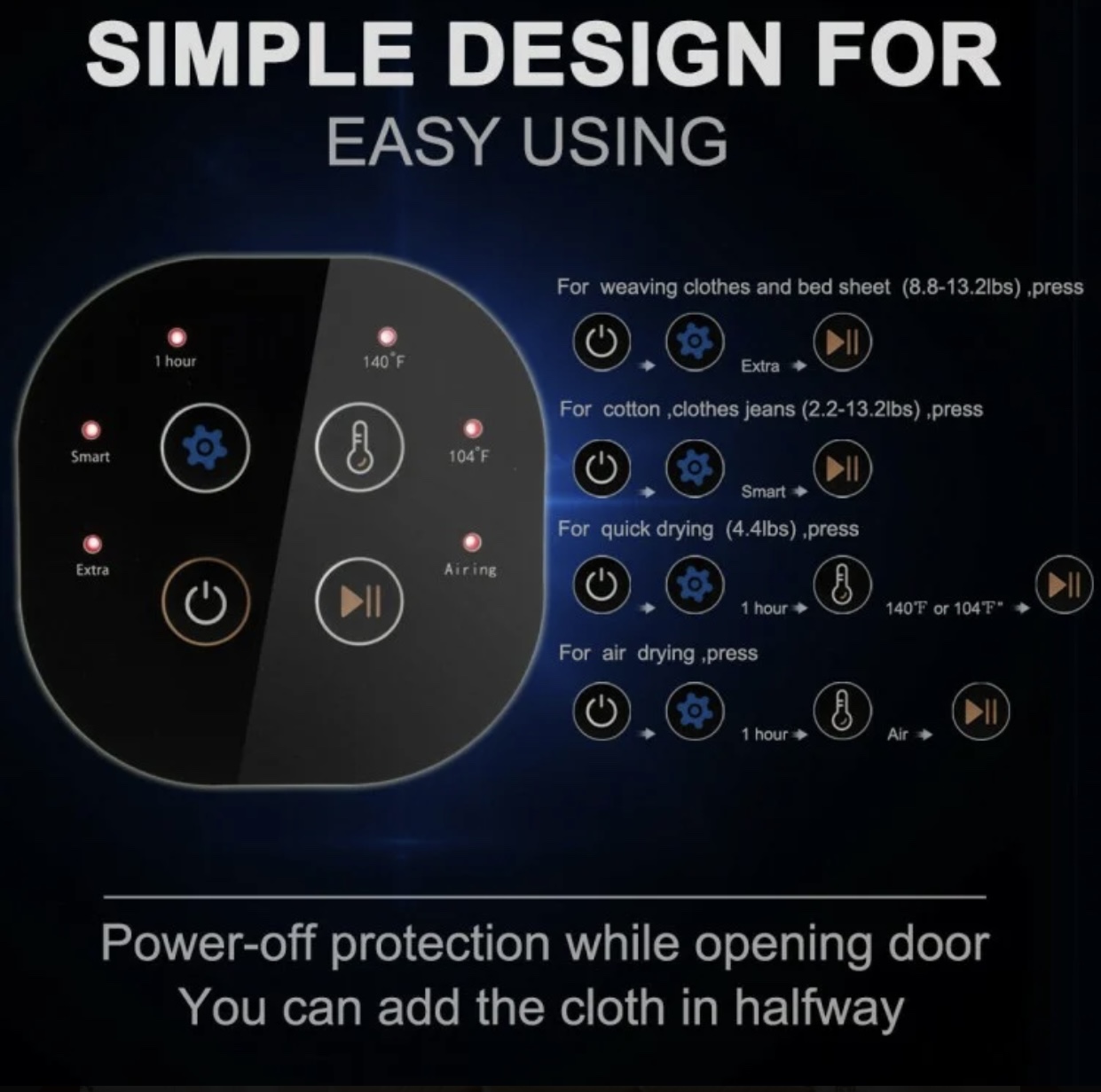 Portable Dryer image indicator(7)