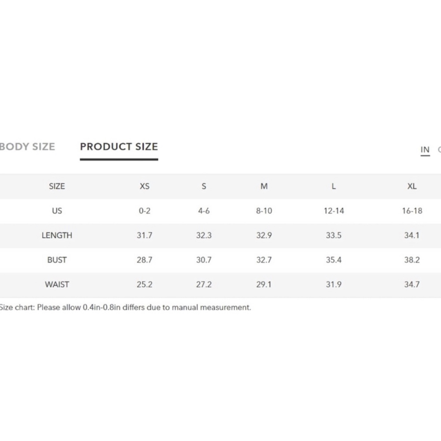 𝙉𝙀𝙒✨Cupshe boho beach dreas image indicator(4)