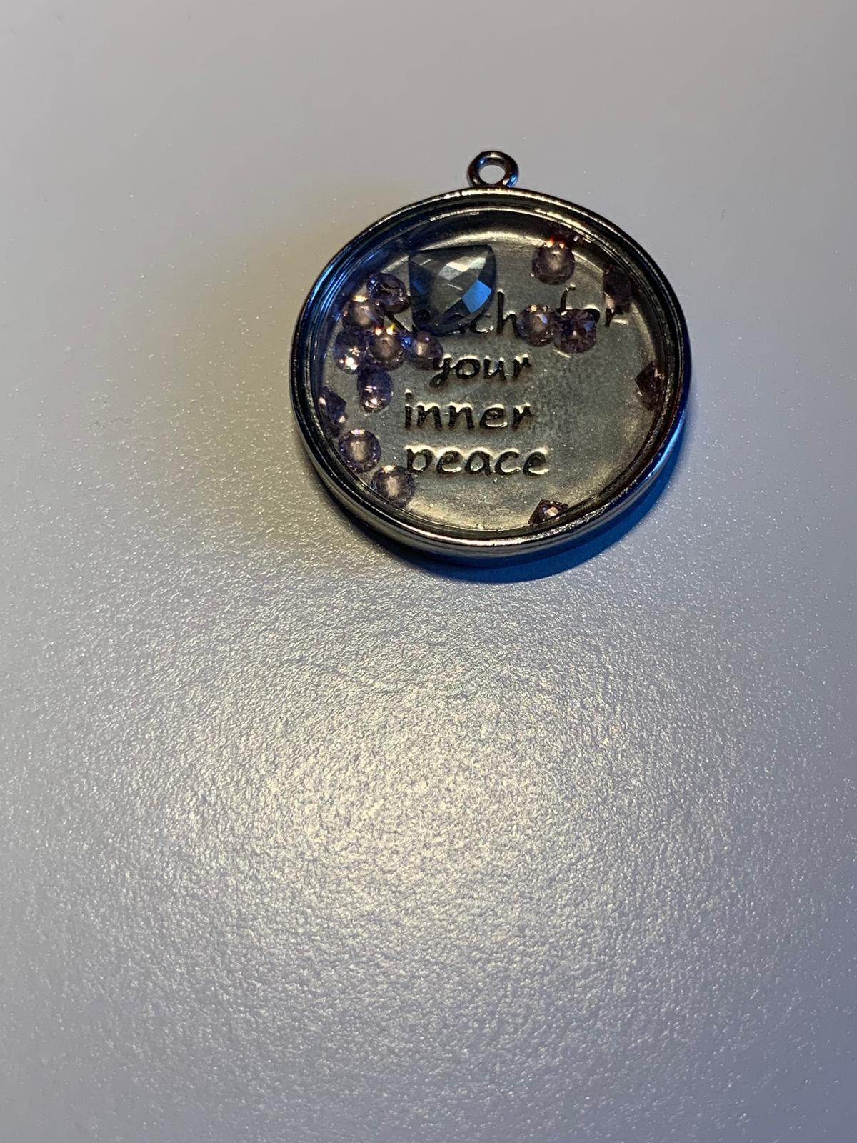 Pendant image indicator(4)