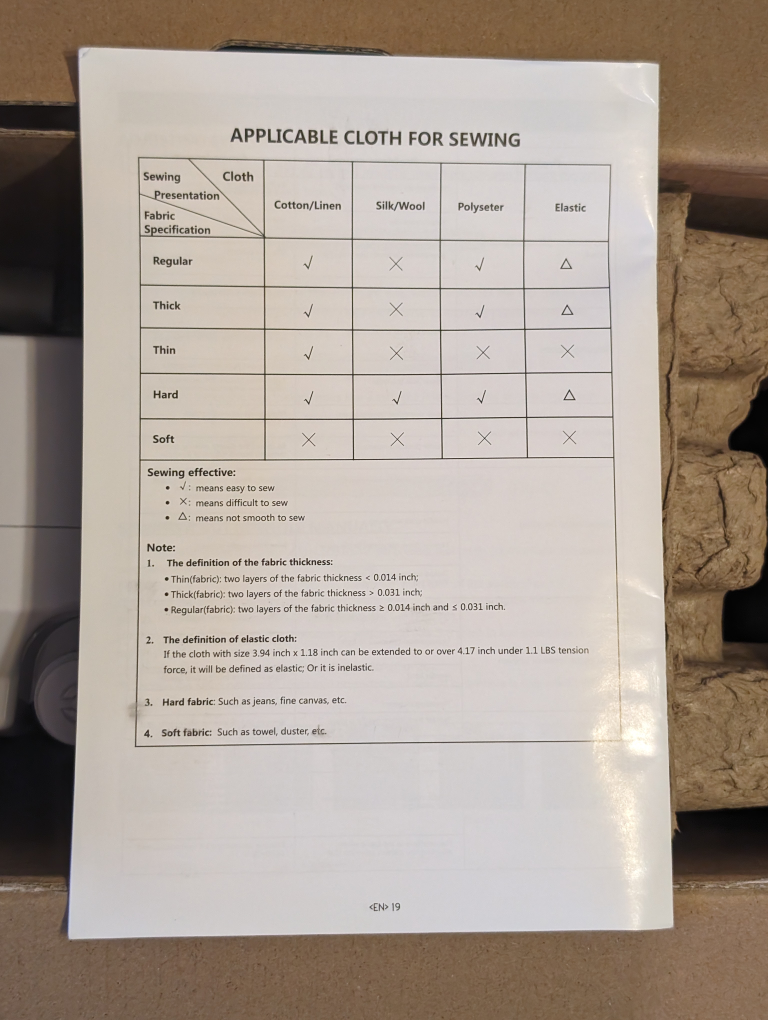 sewing machine image indicator(8)