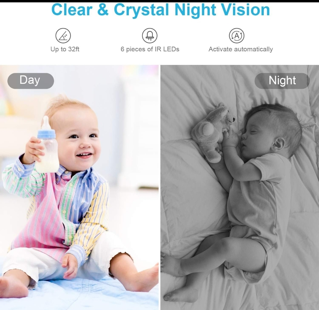 Baby Monitor image indicator(2)