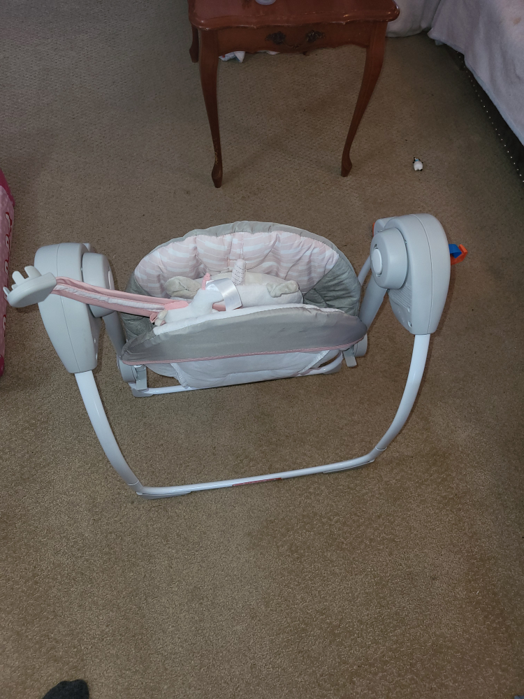 travel swing image indicator(3)