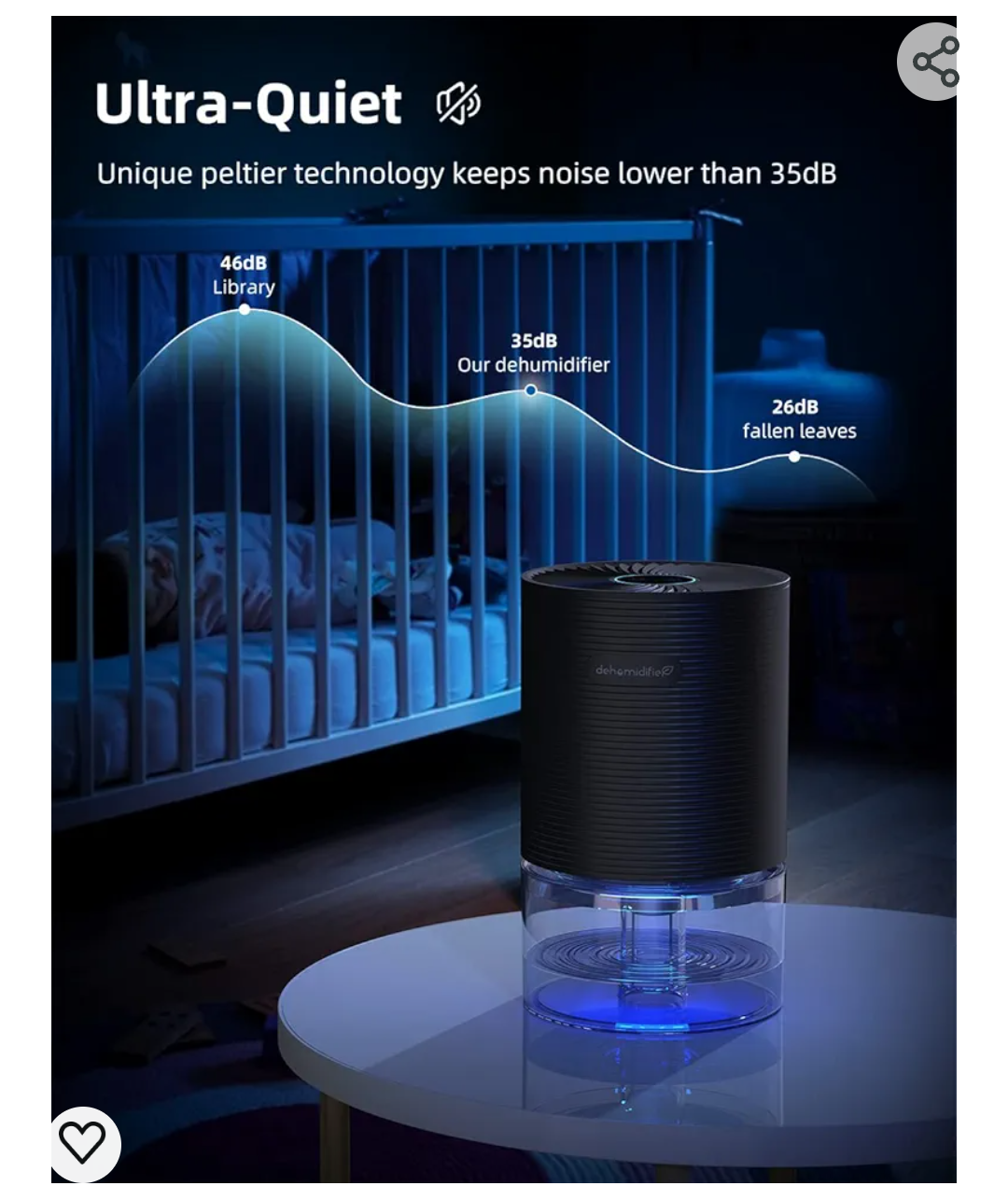 Dehumidifier image indicator(2)