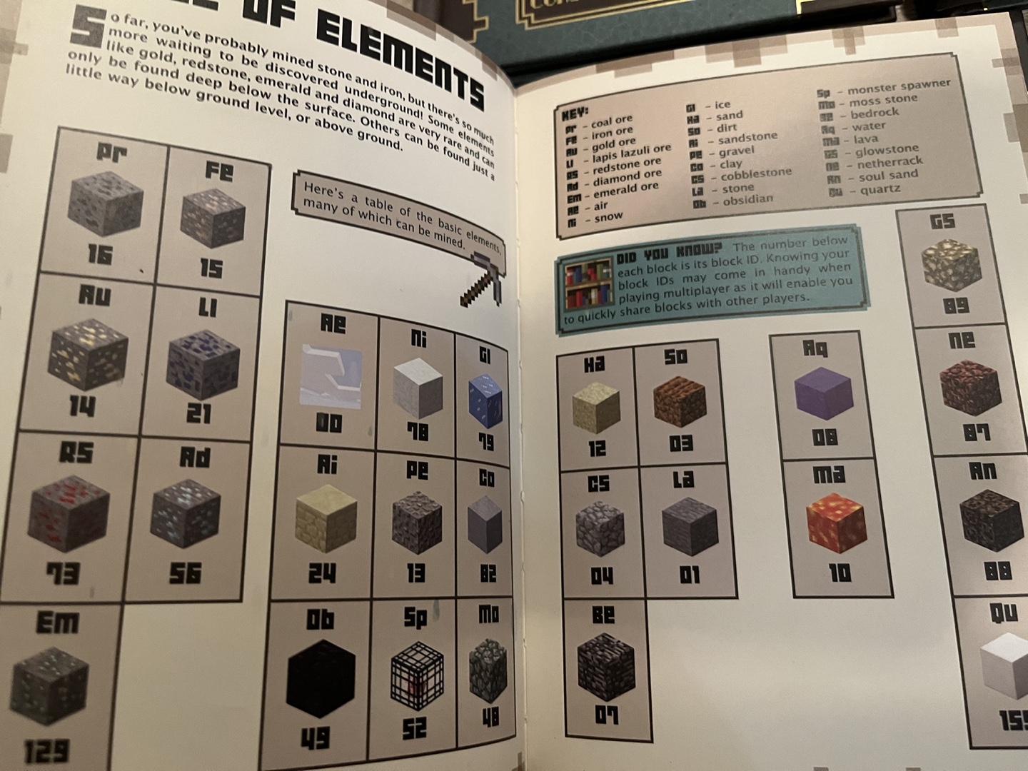 Hardcover Minecraft Books - photo 2
