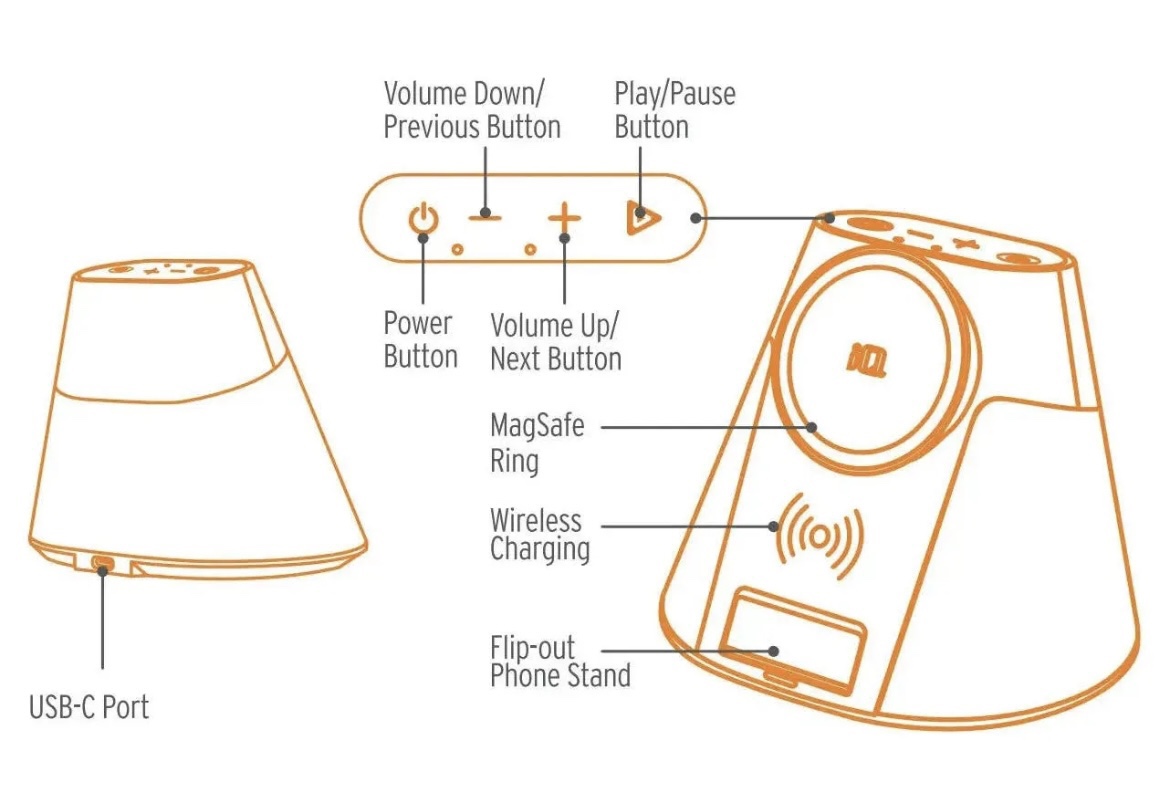 BNIB iQ Wave Home Speaker and Wireless Charger image indicator(2)