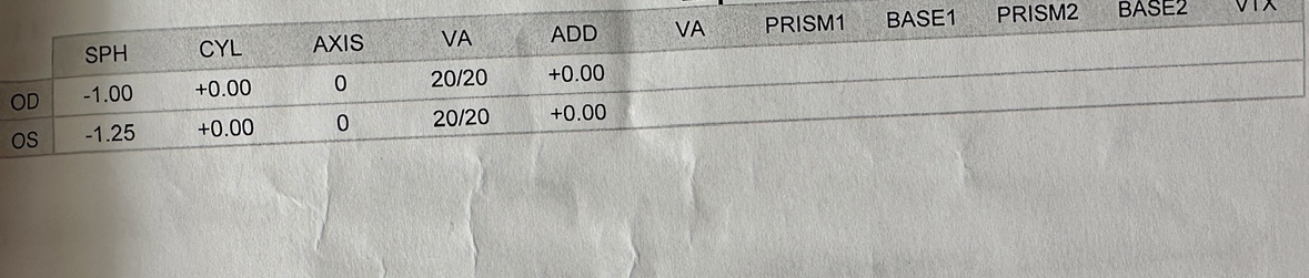 Bonlook eyeglass image indicator(5)