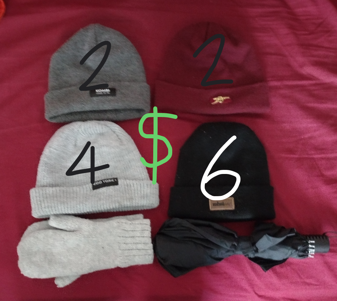 Umbrella, mittens and Beanies image indicator(2)