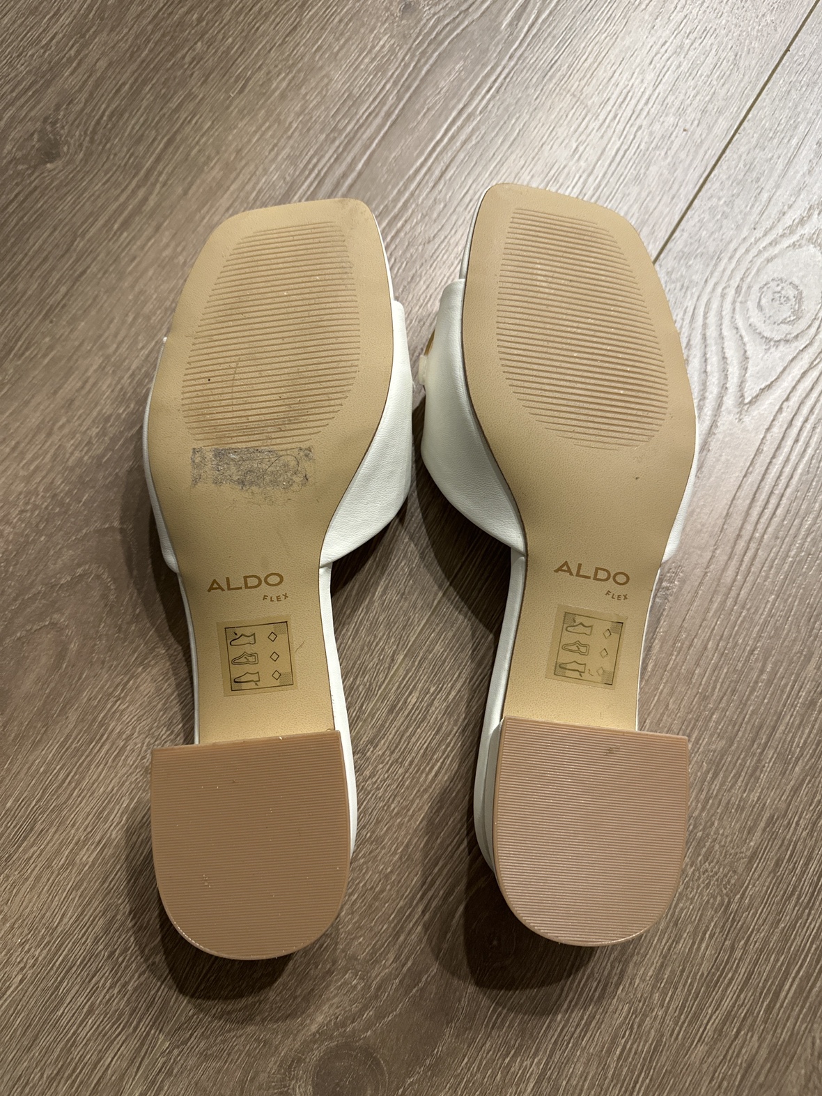 Aldo image indicator(2)