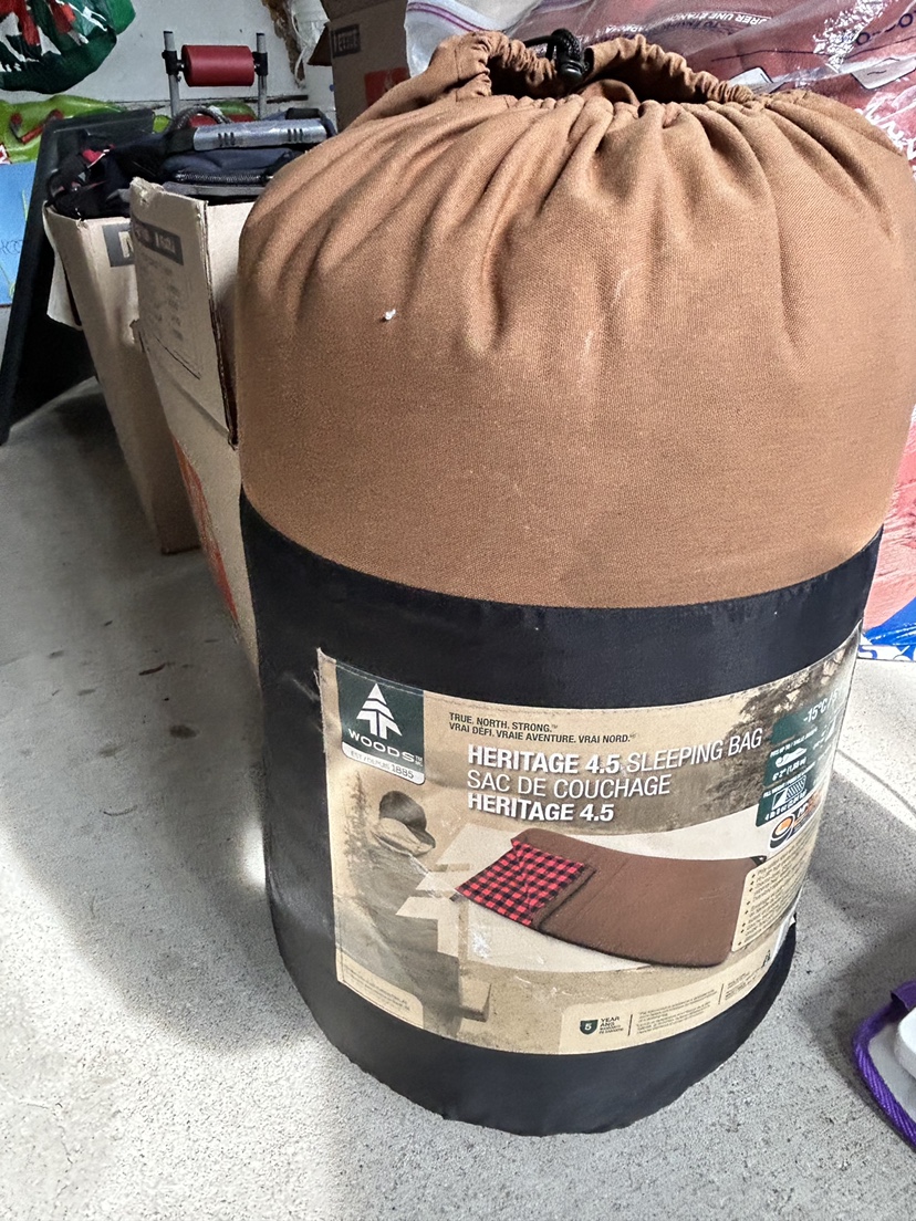 Sleeping bags image indicator(2)