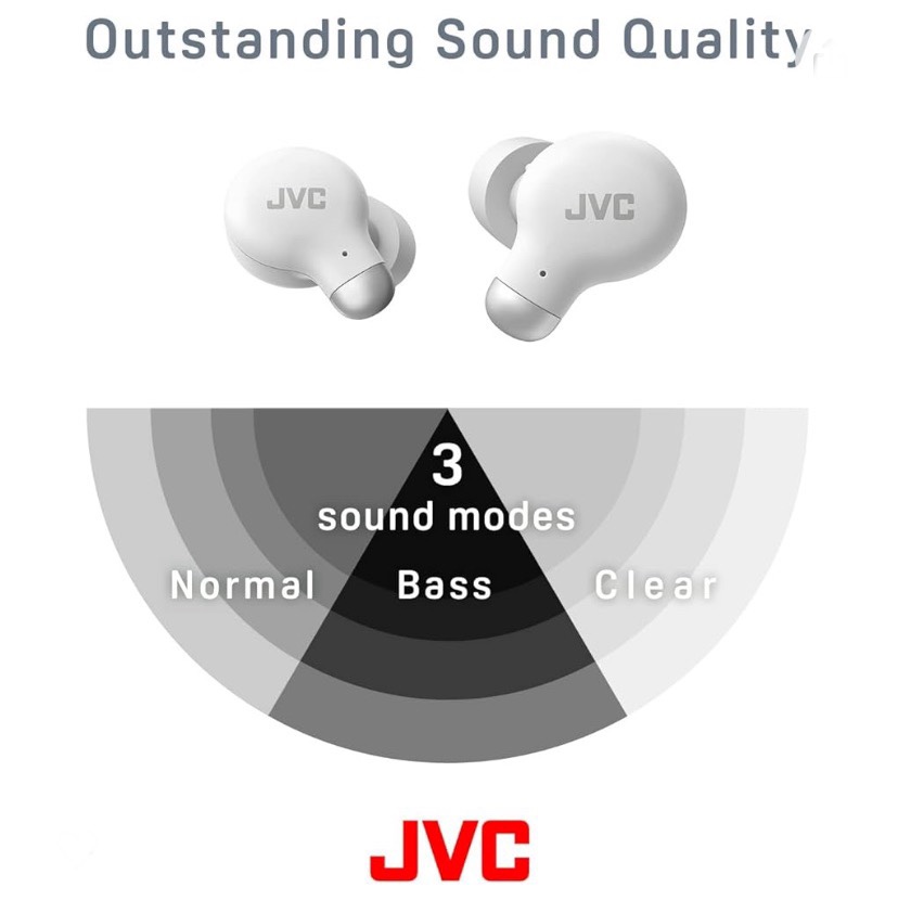 JVC Marshmallow Noise Canceling True Wireless Earbuds Headphones image indicator(3)