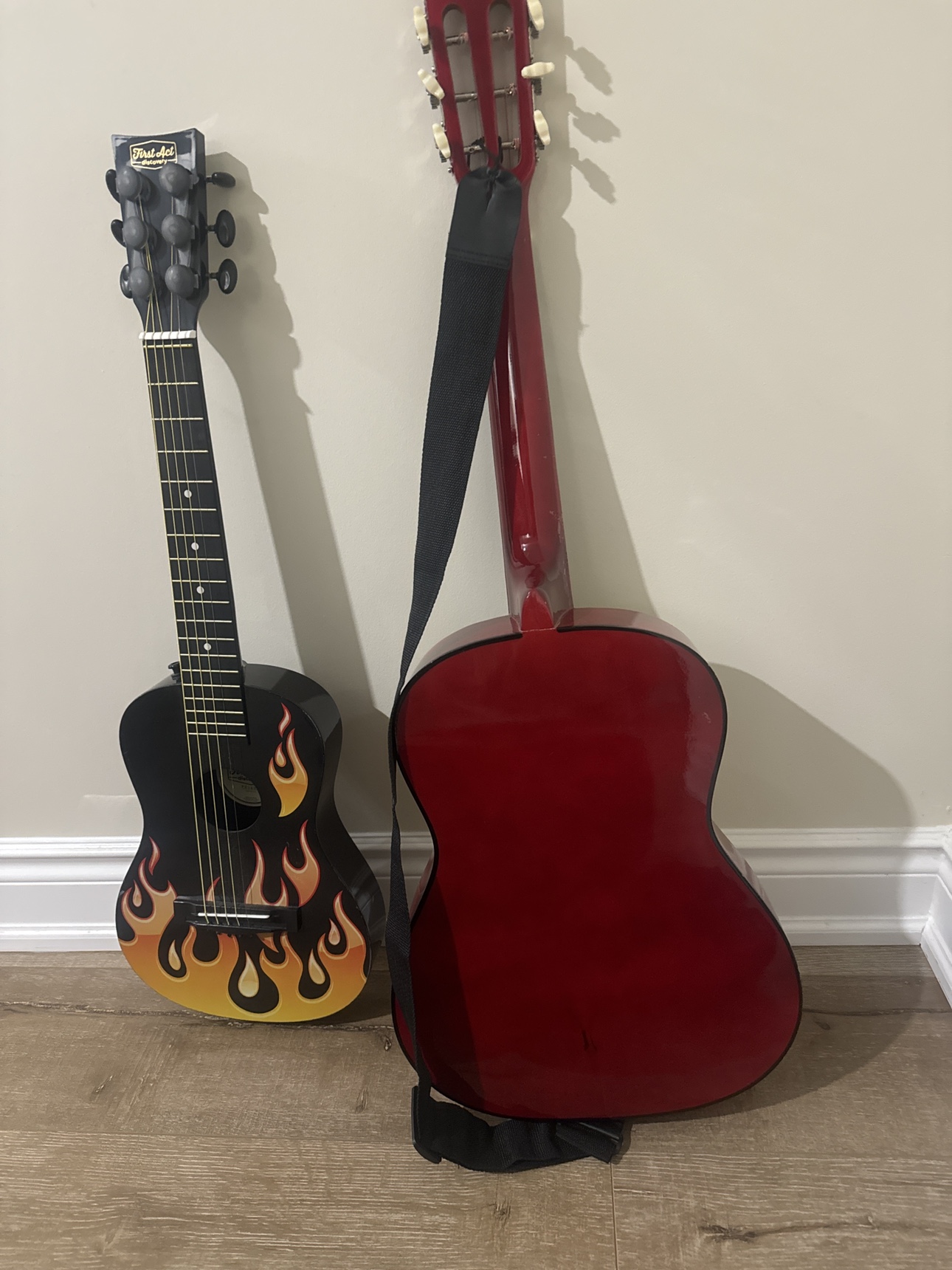 Guitar image indicator(4)