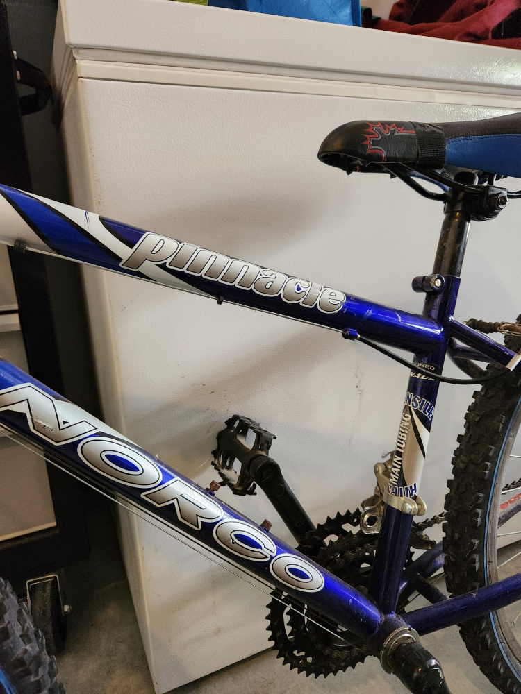 bike image indicator(6)