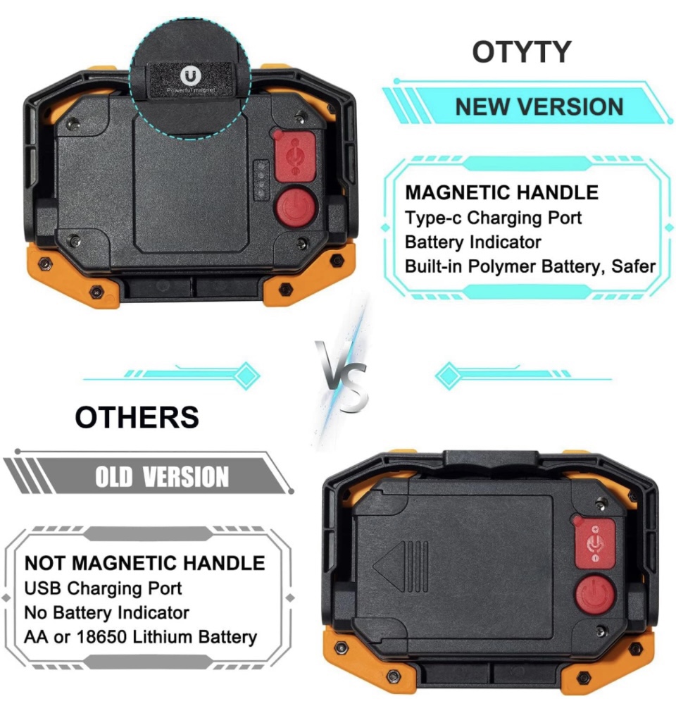 2packs Rechargable Working Light With Magnetic Handle Waterproof image indicator(9)