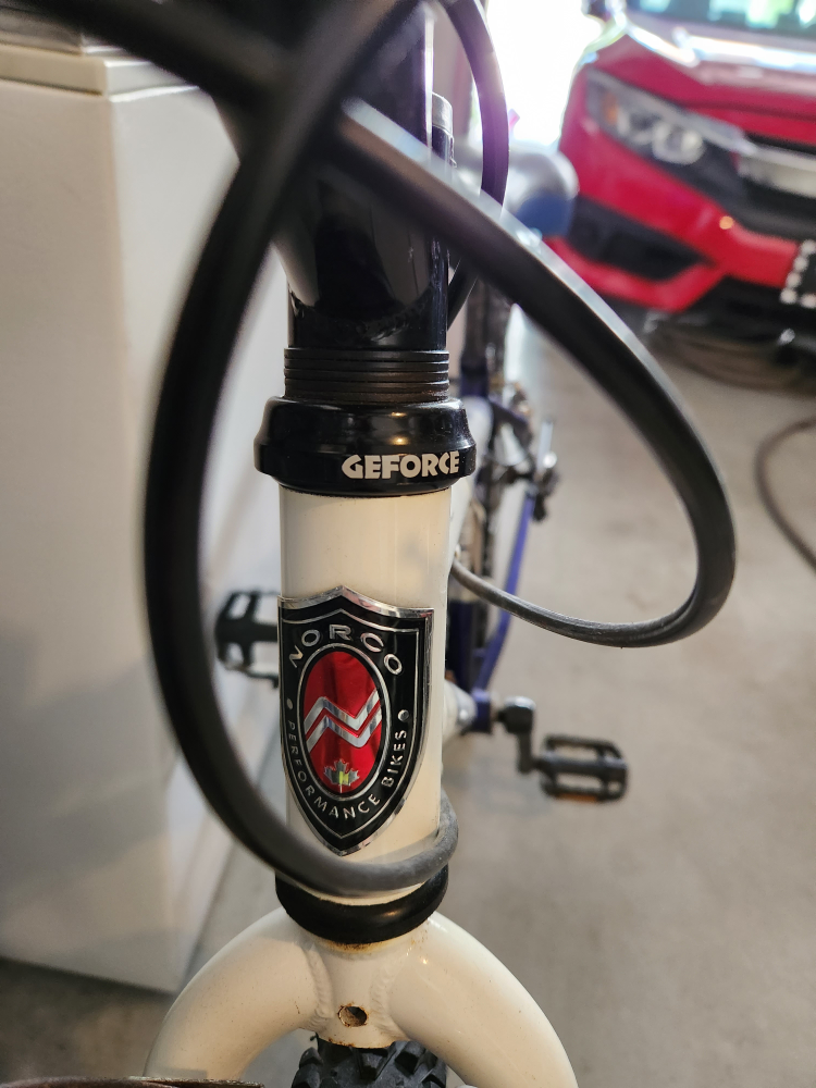 bike image indicator(5)