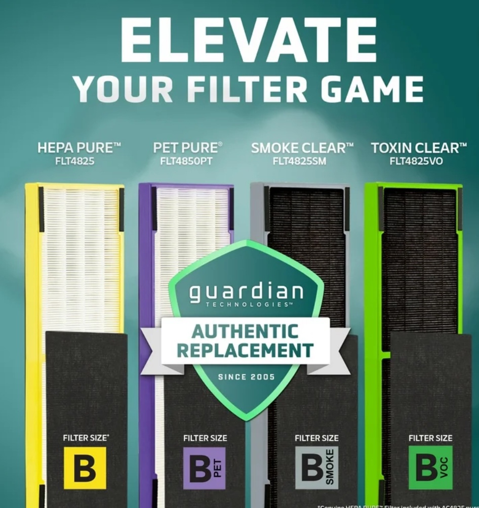 Germguardian Cleaning System w/UV-C, True HEPA & Odor Reduction image indicator(7)