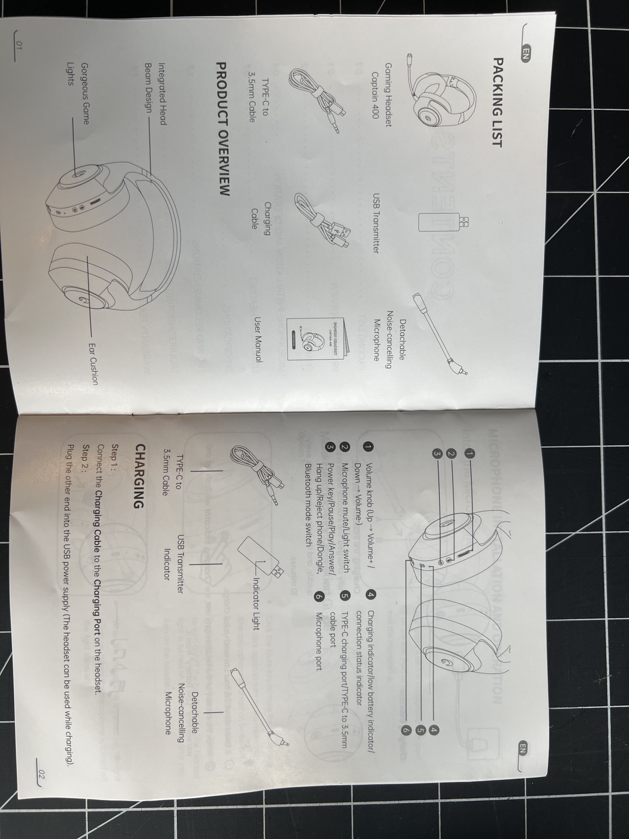 Headset image indicator(3)