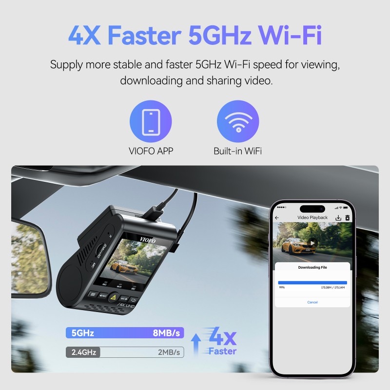 Viofo A129 Pro Duo Dashcam and SanDisk 256GB card - photo 2