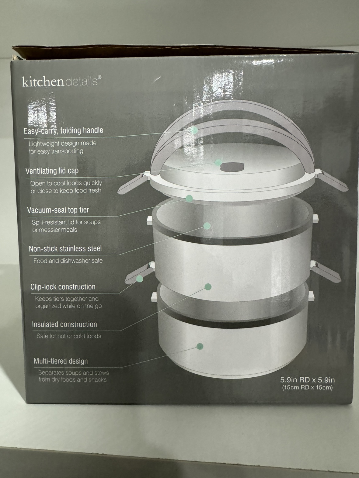 Lunch Box image indicator(3)