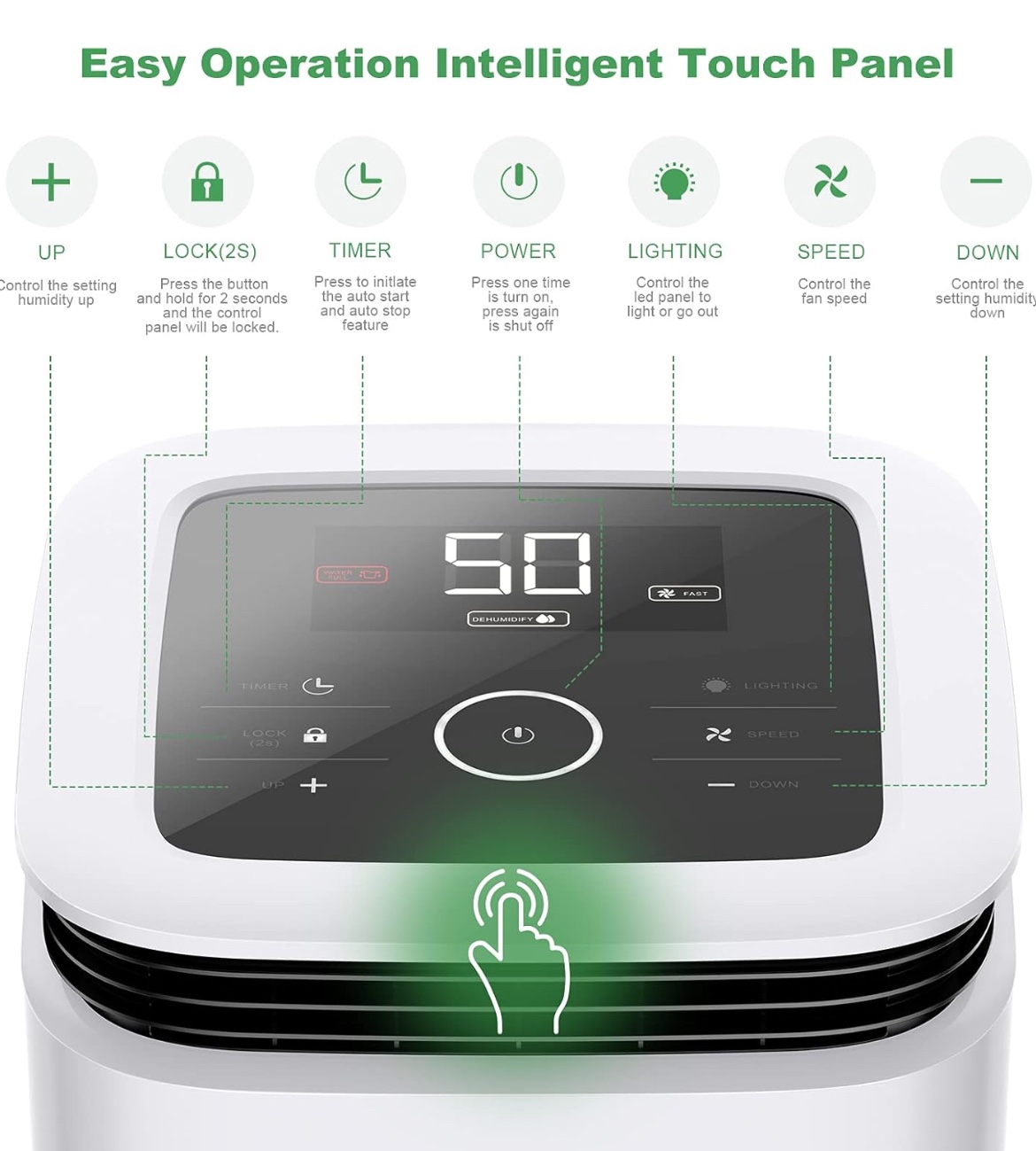 Dehumidifier