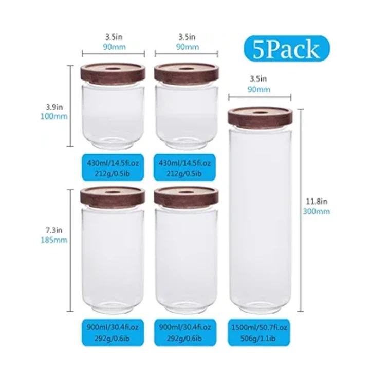 Glass canister set image indicator(2)