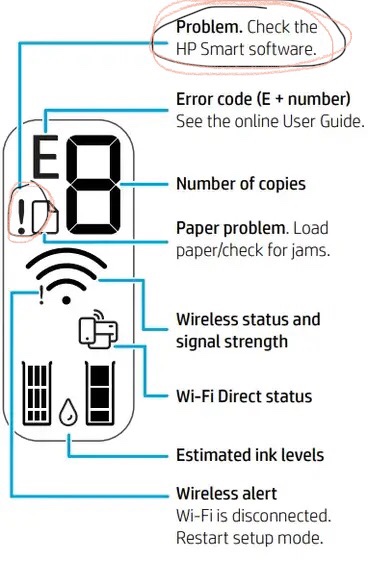 Hp Deskjet Plus 4155 #freecycle image indicator(3)