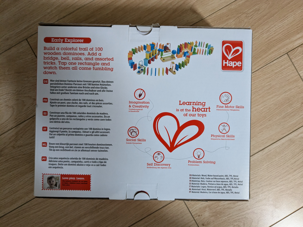 Domino's Kit image indicator(2)