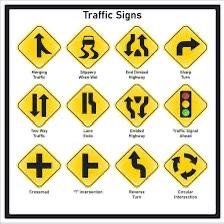 Traffic rules & Sign’s Questions