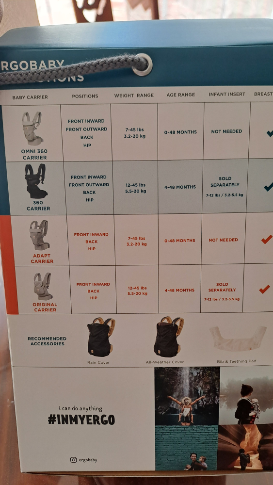 Ergobaby 360 baby carrier image indicator(4)