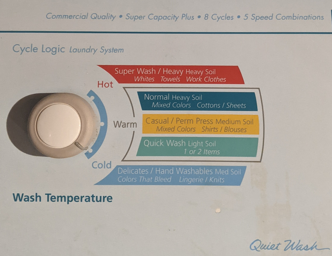 Whirlpool Ultimate Care 2 Washing Machine - photo 4