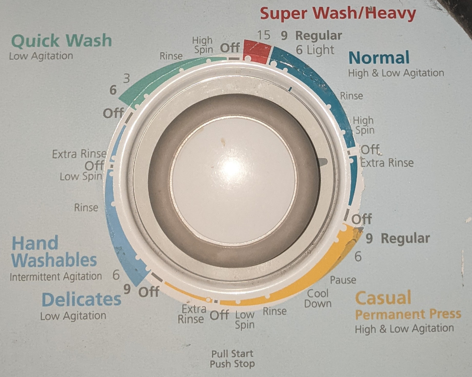 Whirlpool Ultimate Care 2 Washing Machine - photo 5