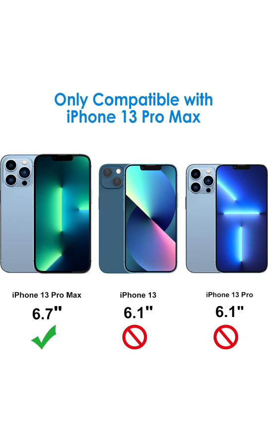 Screen Protector for iPhone 13 Pro Max - photo 2