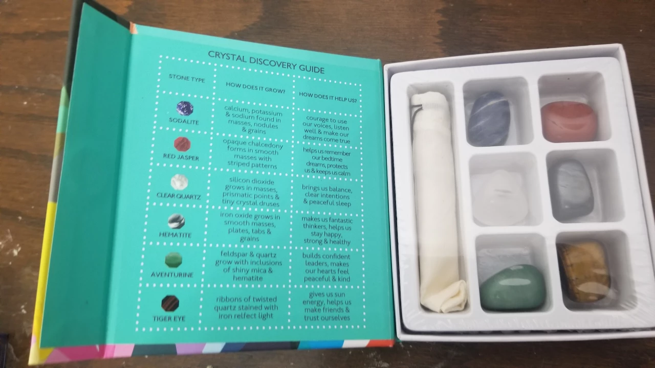 Discover Box Stone Pack - photo 2