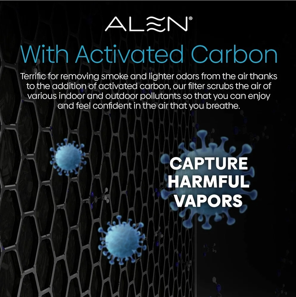 True HEPA Air Filter image indicator(2)