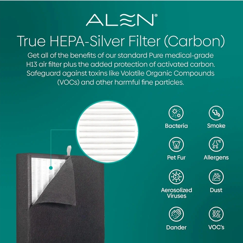 True HEPA Air Filter image indicator(3)
